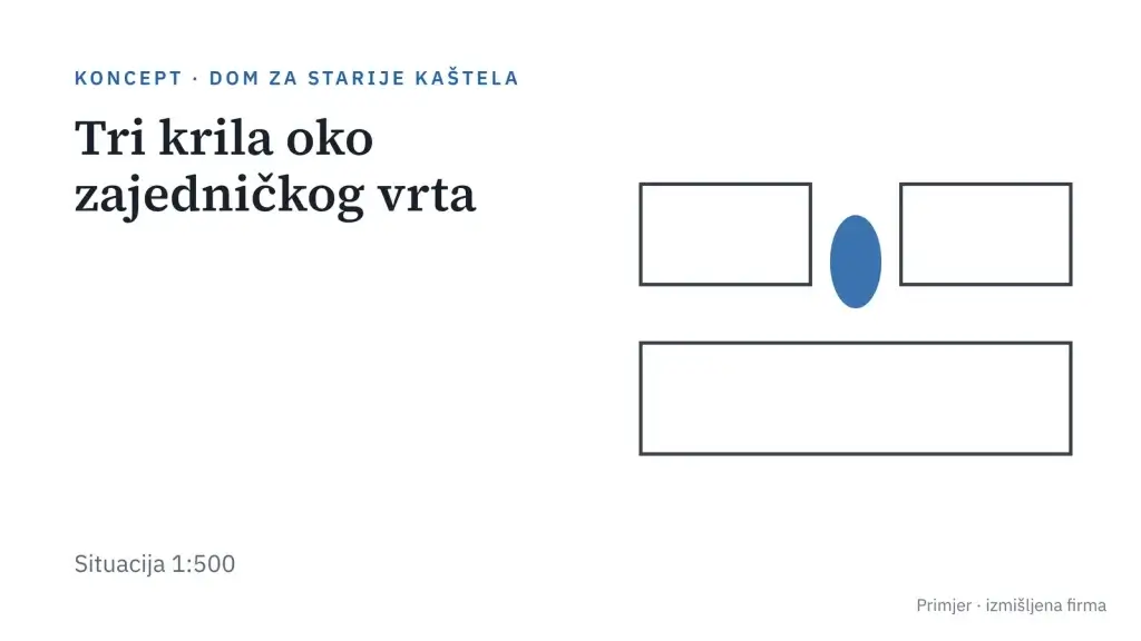Primjer slajda: koncept projekta za komisiju, izmišljena firma