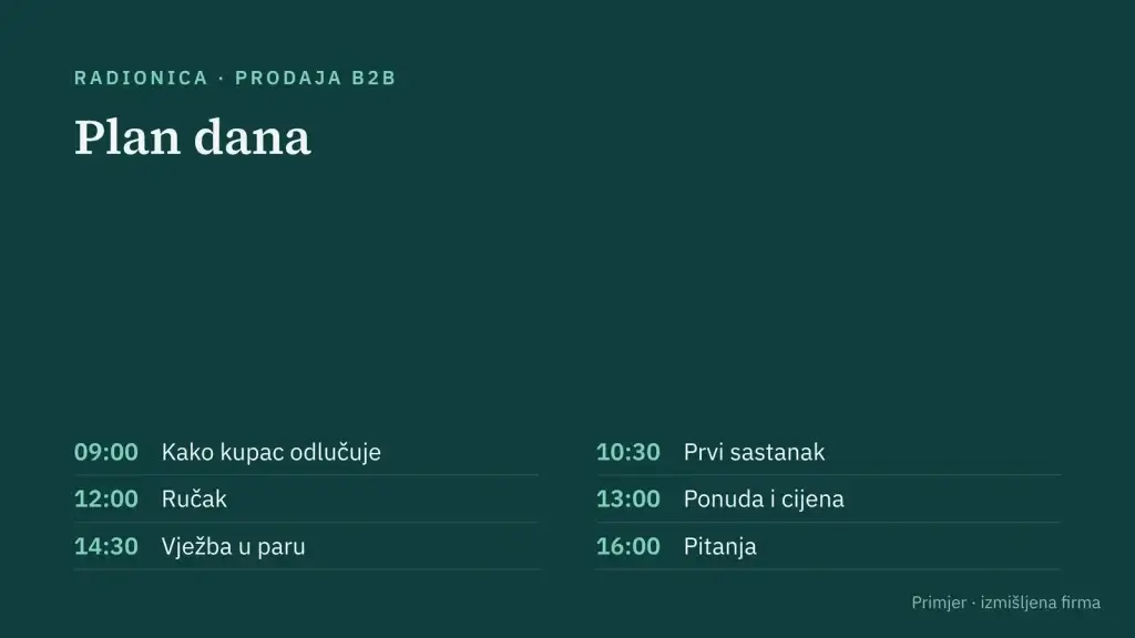 Primjer slajda: plan radionice, izmišljena firma