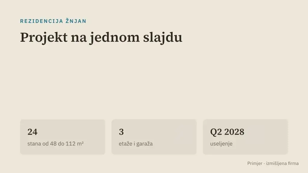 Primjer slajda: projekt novogradnje za kupce, izmišljena firma