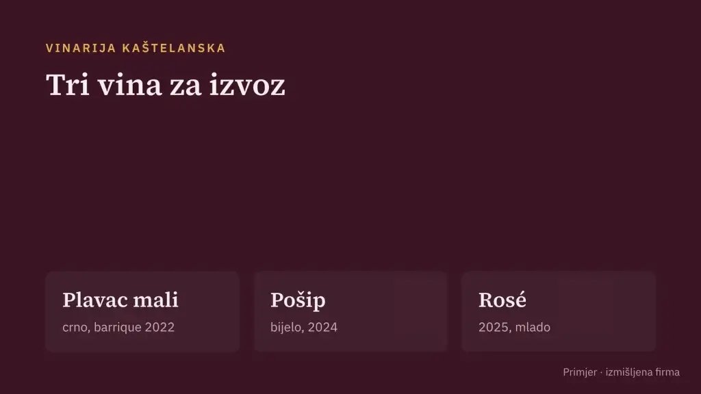 Primjer slajda: asortiman za uvoznike, izmišljena firma